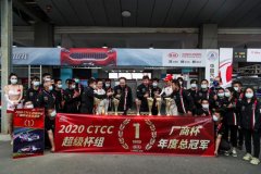 2020 CTCCܹھ 