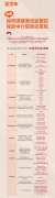 /uploads/allimg/211206/1P60C357-0-lp.jpg